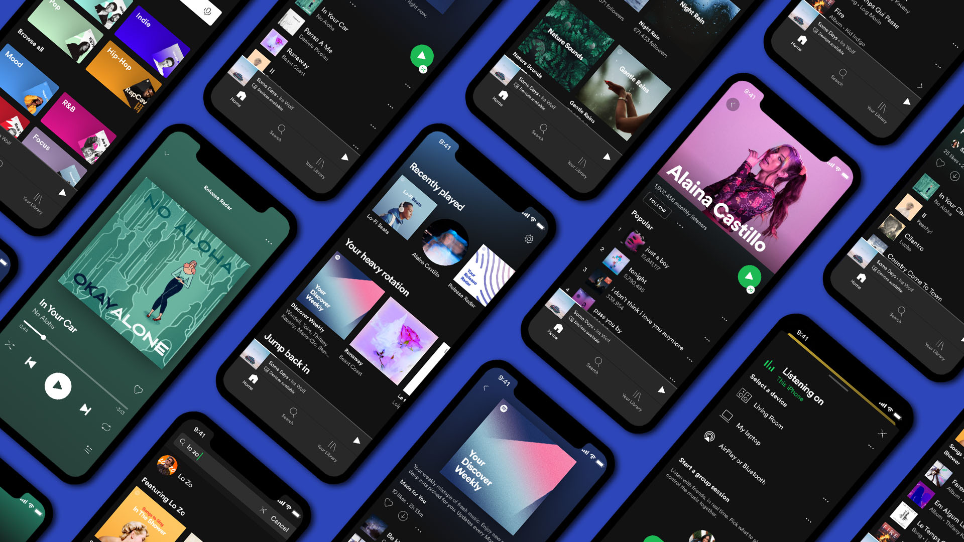 How to ask for a musical review (Tips)
